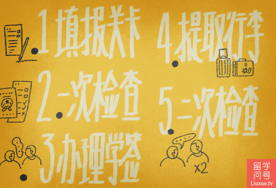 入境流程总结