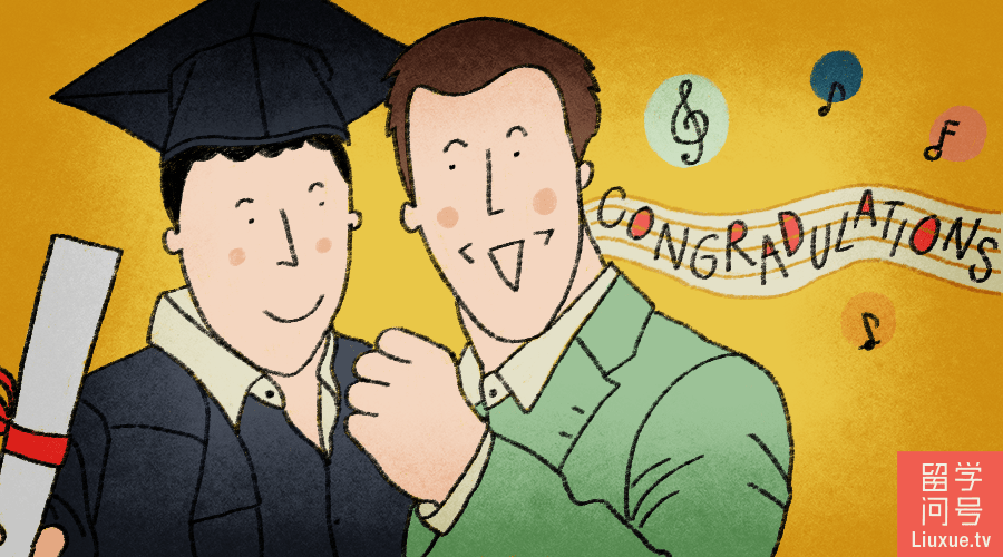 正确发音congratulations
