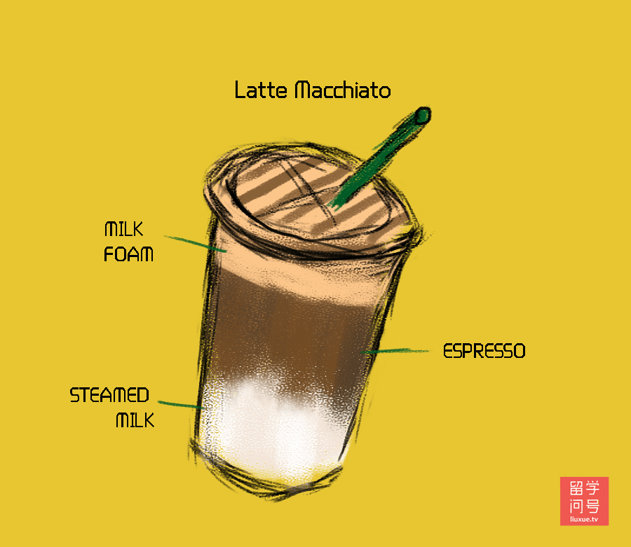 Latte Macchiato
