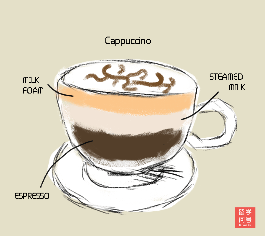 Cappuccino