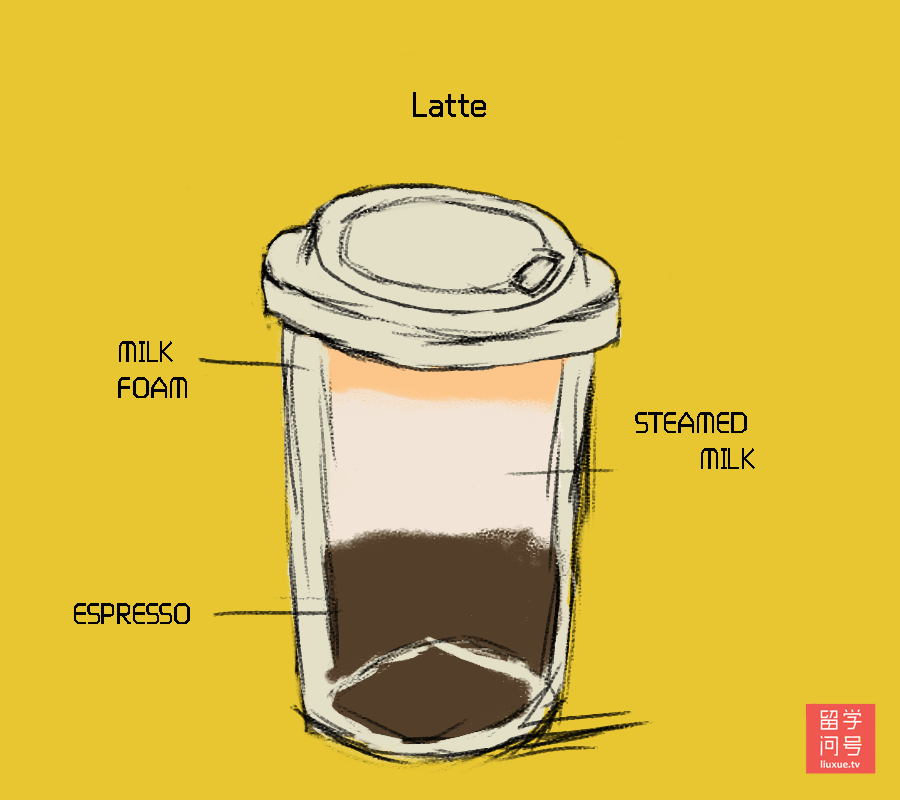Latte