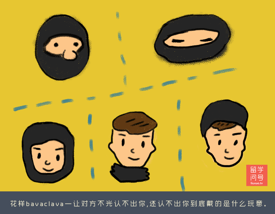 面部保护